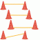 Obstacle Set: 6 cones, 3 poles